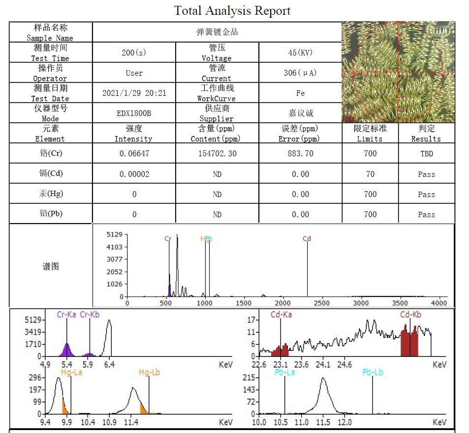 RoHS Spring Pogo Pin Test Reqport RoHS Spring Pogo Pin Test Reqport