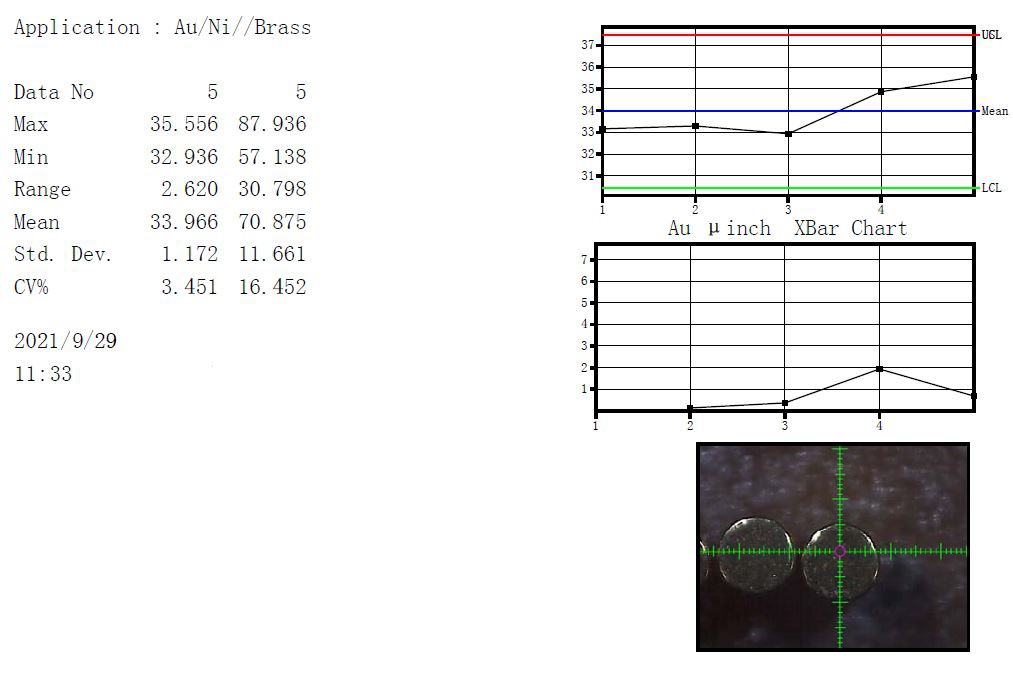 pogo pin test report pogo pin test report