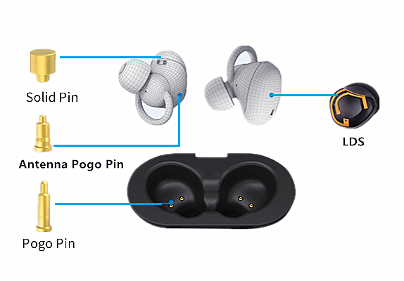 TWS Earbuds Charging  Pin