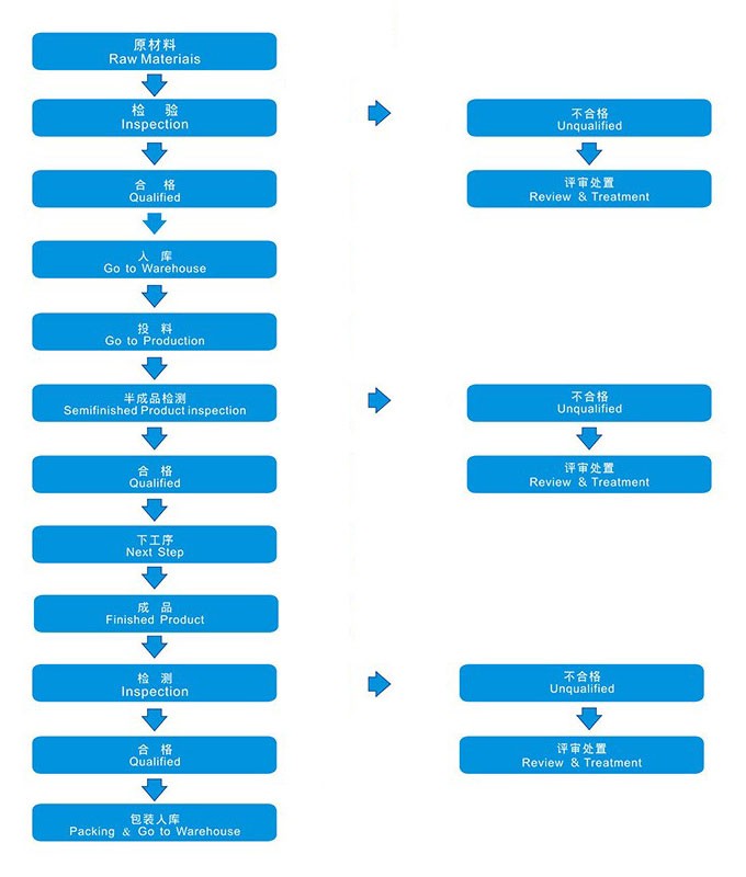 907a081692a0093a0f653ce9414ba288_pzgk 907a081692a0093a0f653ce9414ba288_pzgk