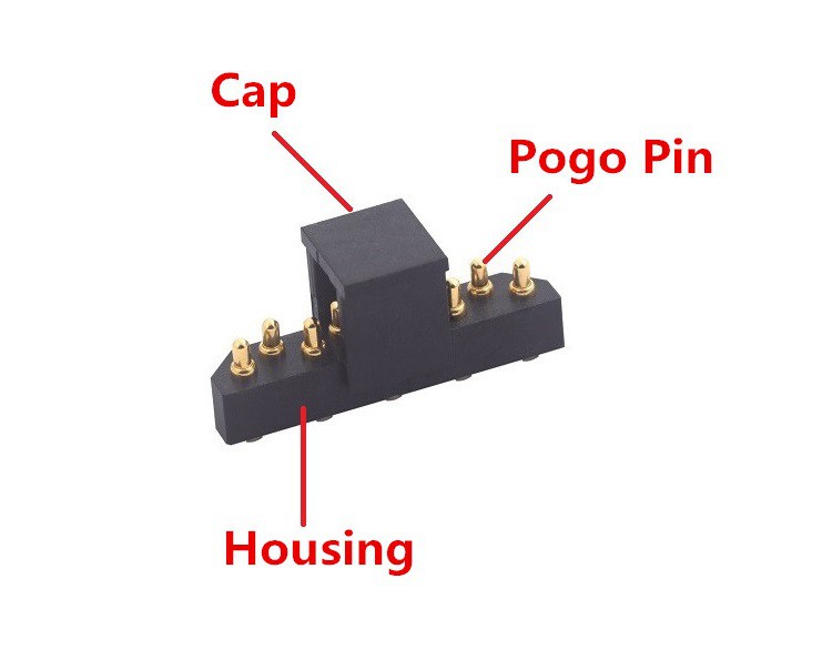 5G sakaru lietojumprogramma Pogo Pin Connector