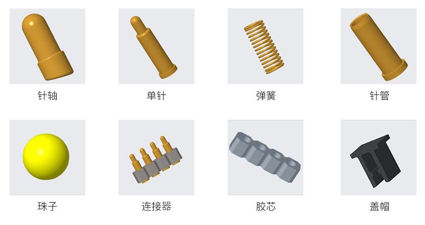 Pogo Pin produkta struktūras diagramma