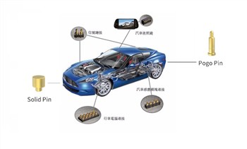 Kā uzlabot jaunu enerģijas transportlīdzekļu akumulatoru savienotāju drošību