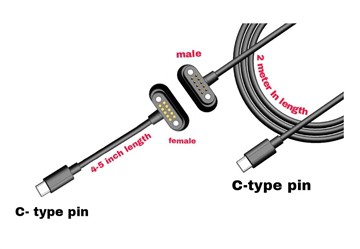 C-tipa Magnetic Pogo pins lādētājs